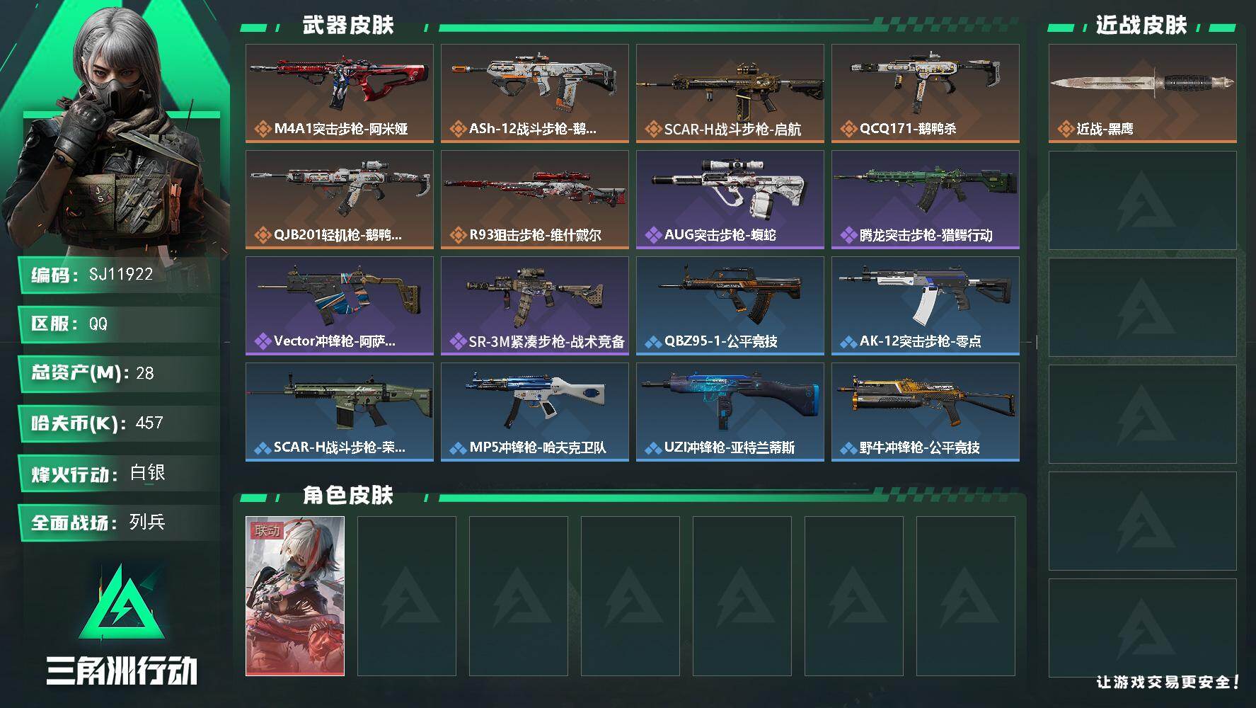 三角洲行动账号QQ【SJ11922】总资产28M/哈夫币45万/干员外观数1/传说枪皮数6/战场等级25/行动等级29/安全箱等时效性道具以游戏内数据为准，详情请看图/骇爪-维什戴尔/近战-黑鹰/M4A1突击步枪-阿