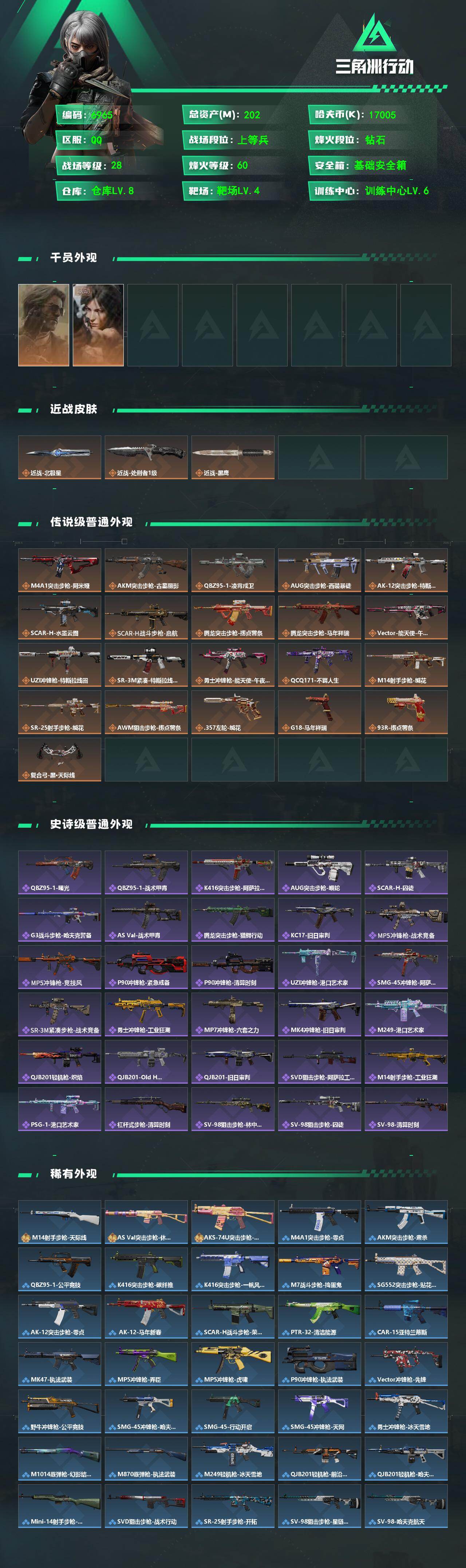 SJZQM4190310三角洲行动账号详情图4 SJZQM4190310三角洲行动账号详情图4