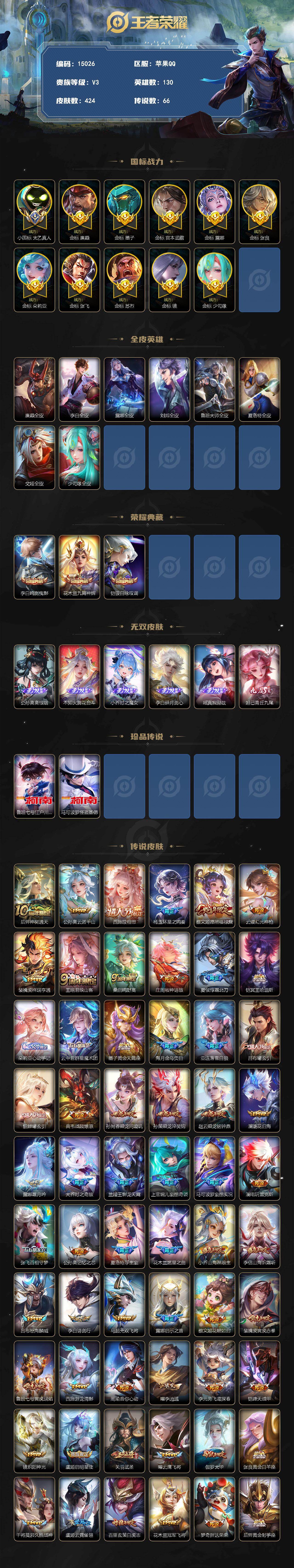 WZEY4461215王者荣耀账号详情图2