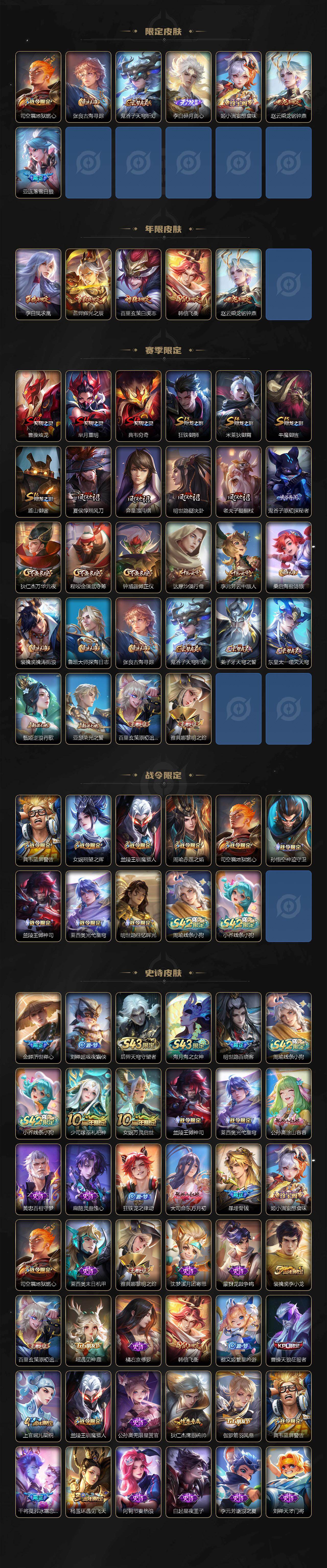 WZEY4472202王者荣耀账号详情图3