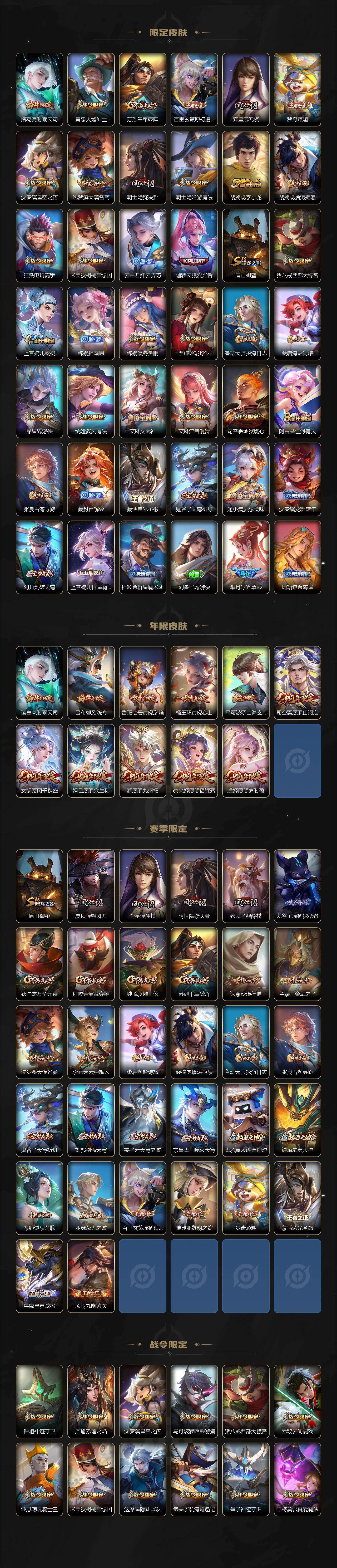 WZXS4466806王者荣耀账号详情图3