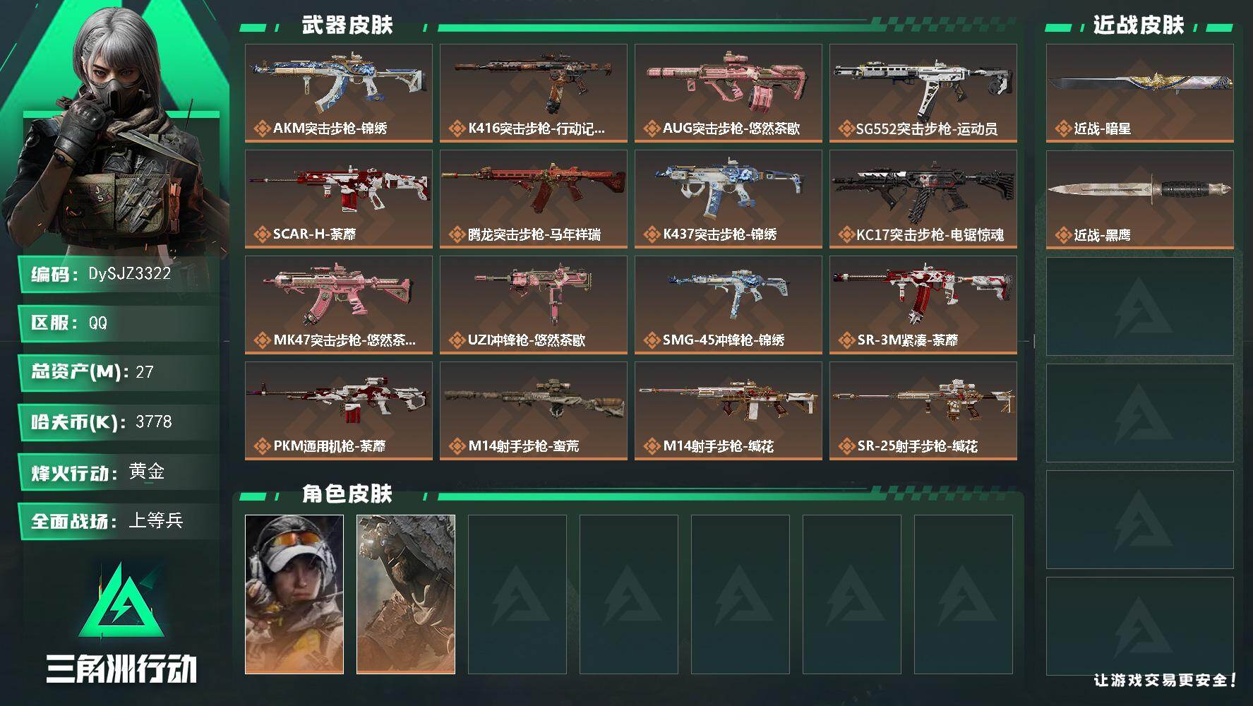 三角洲行动账号QQ【DySJZ3322】总资产27M/哈夫币377万/传说近战数1/干员外观数2/传说枪皮数18/战场等级24/行动等级60/安全箱等时效性道具以游戏内数据为准，详情请看图/露娜-金牌射手/乌鲁鲁-荒