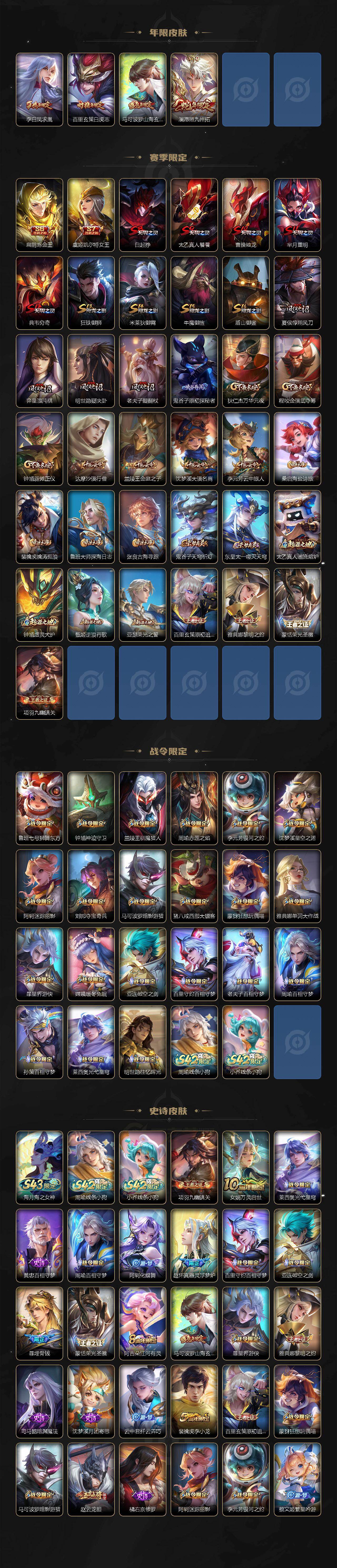 WZQM4465615王者荣耀账号详情图4