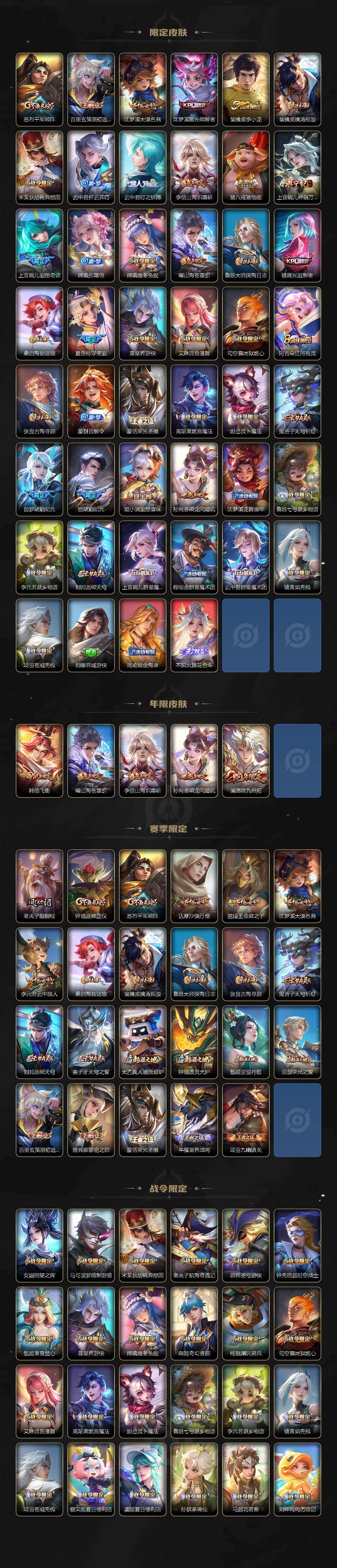 WZEY4465313王者荣耀账号详情图3