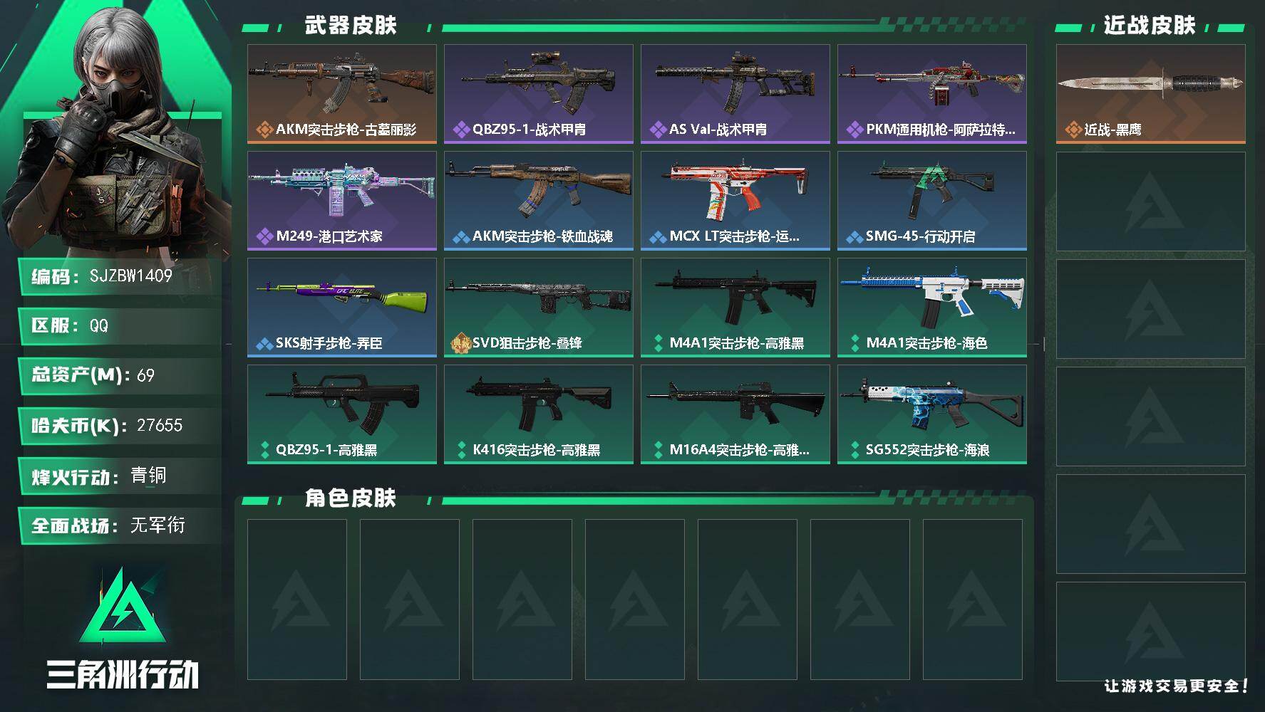 三角洲行动账号QQ【SJZBW1409】总资产69M/哈夫币2765万/传说枪皮数1/战场等级1/行动等级57/安全箱等时效性道具以游戏内数据为准，详情请看图/近战-黑鹰/AKM突击步枪-古墓丽影/QBZ95-1突击