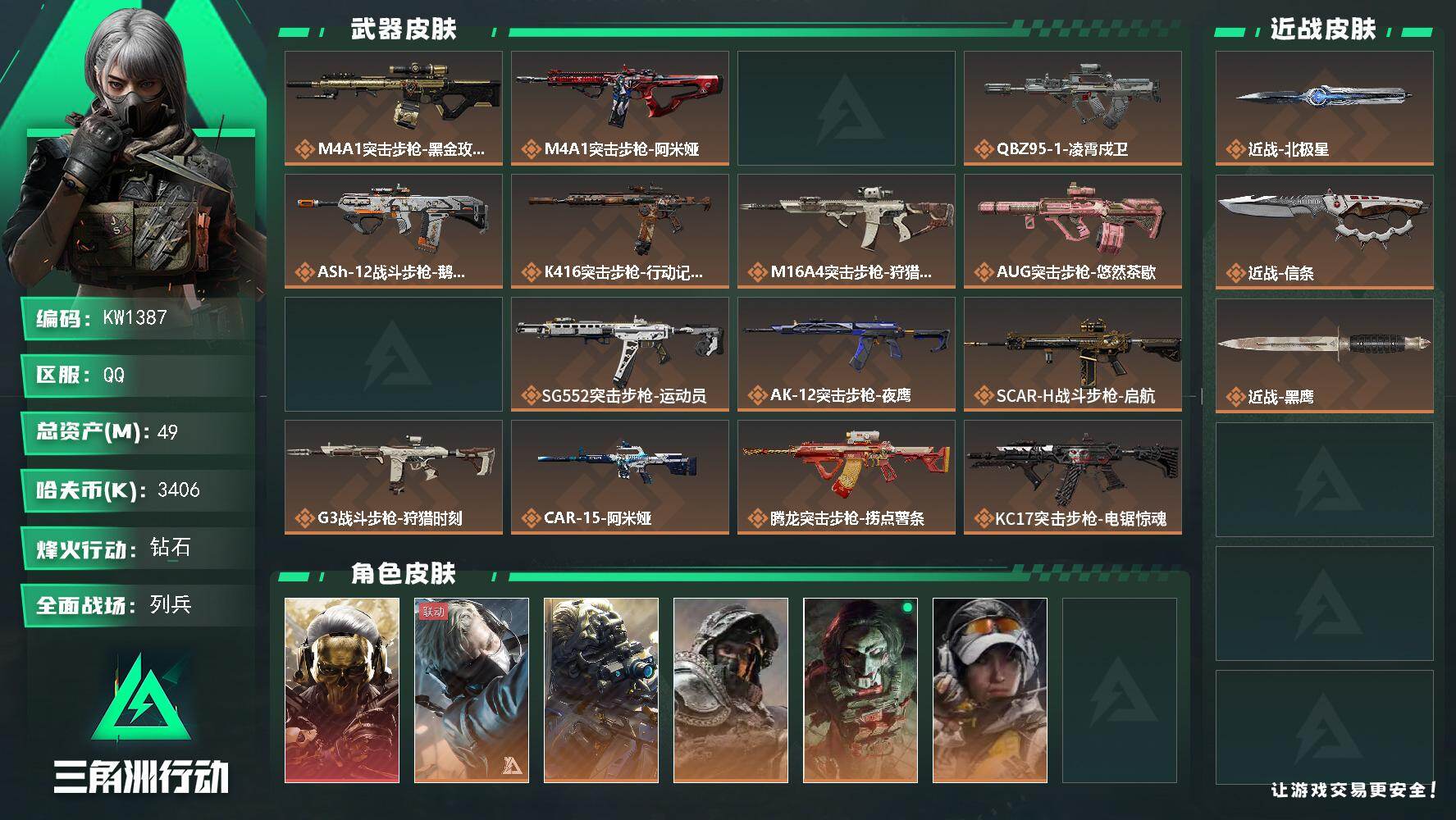三角洲行动账号QQ【KW1387】总资产49M/哈夫币340万/传说近战数2/干员外观数9/传说枪皮数33/战场等级16/行动等级60/安全箱等时效性道具以游戏内数据为准，详情请看图/红狼-蚀金玫瑰/蜂医-送葬人·无