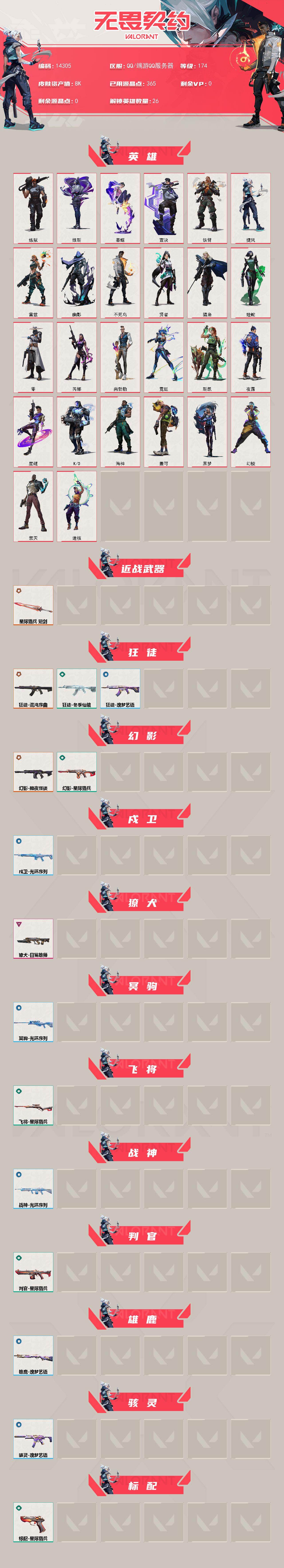 WWQXL473303无畏契约账号详情图2