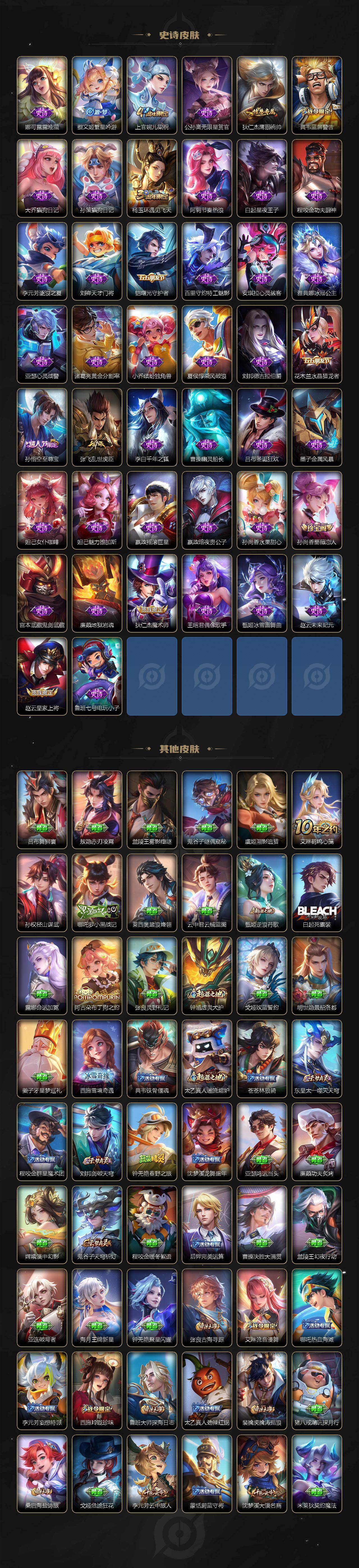 WZQM4466794王者荣耀账号详情图5
