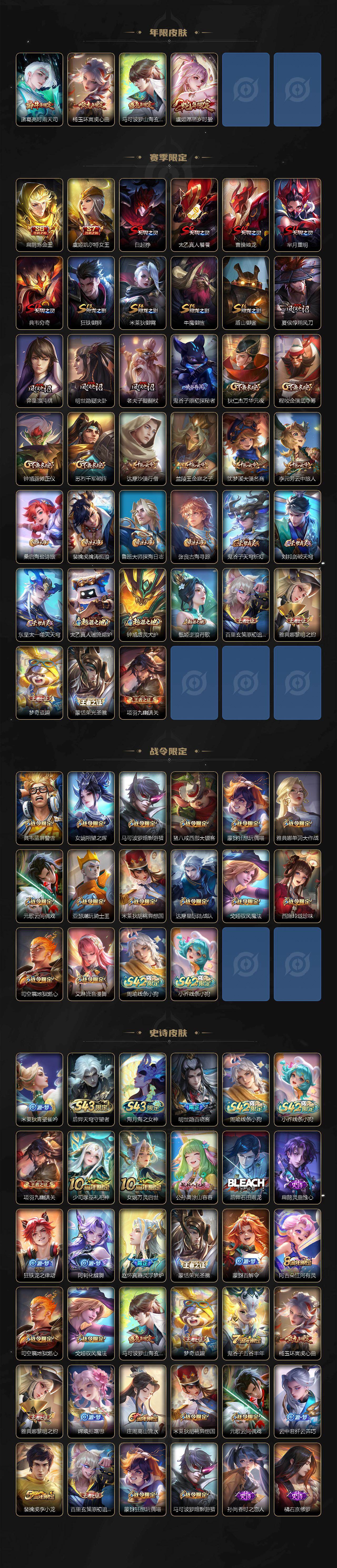 WZQM4466794王者荣耀账号详情图4