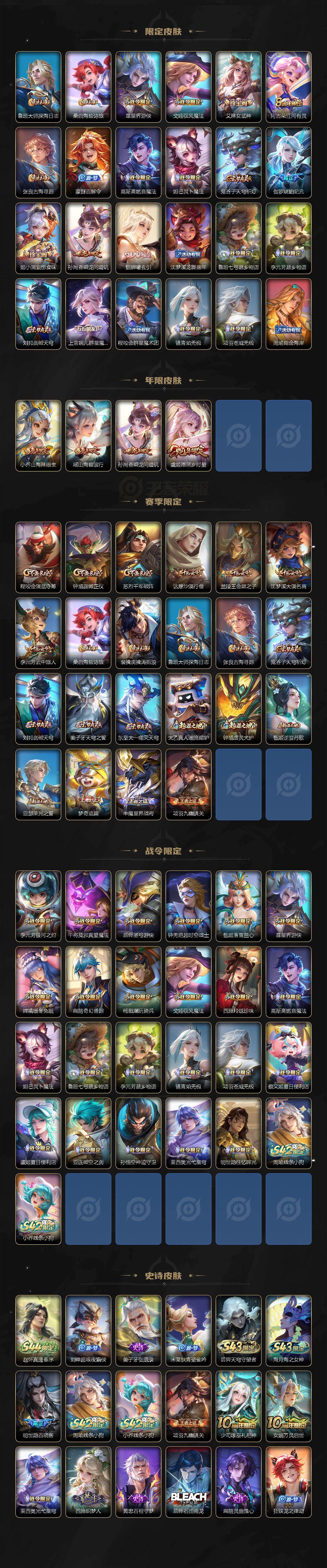 WZEY4466967王者荣耀账号详情图3