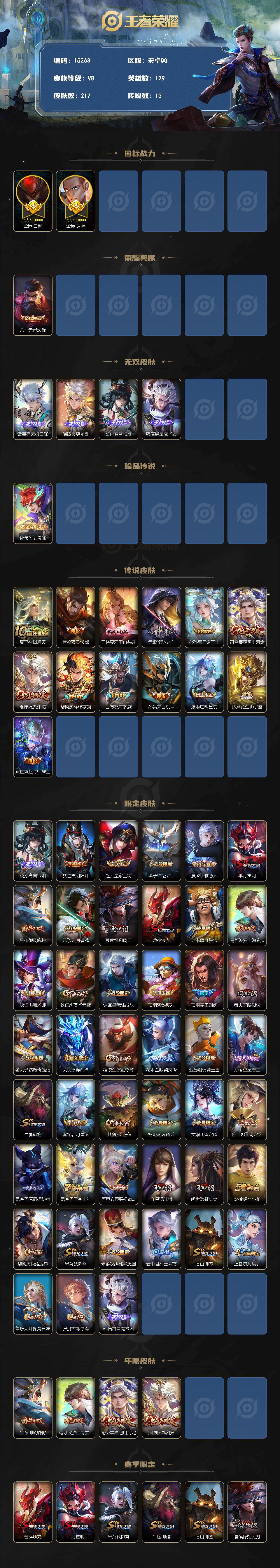 WZEY4467965王者荣耀账号详情图2