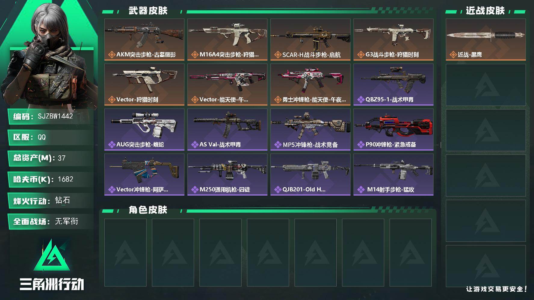 三角洲行动账号QQ【SJZBW1442】总资产37M/哈夫币168万/传说枪皮数7/战场等级1/行动等级60/安全箱等时效性道具以游戏内数据为准，详情请看图/近战-黑鹰/AKM突击步枪-古墓丽影/M16A4突击步枪-