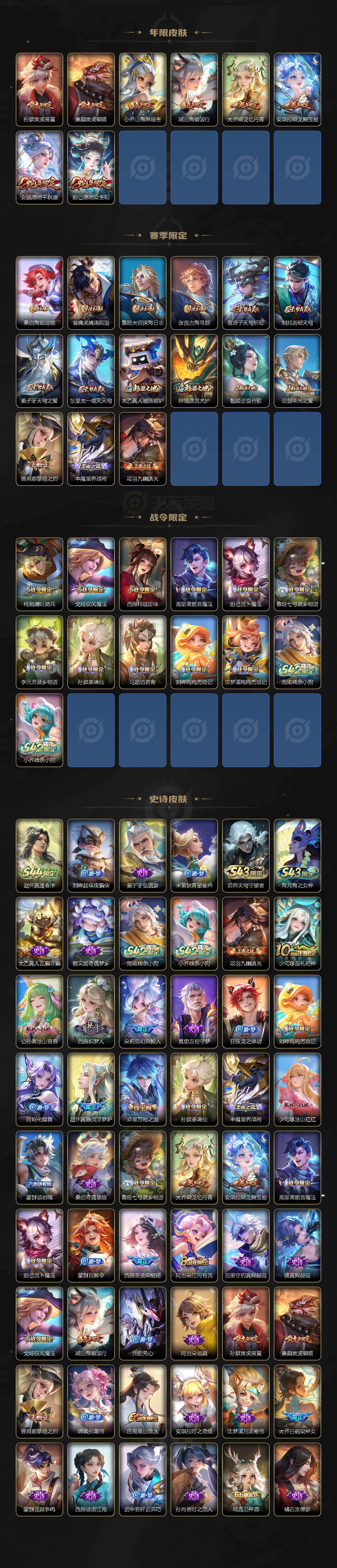 WZEY4468554王者荣耀账号详情图3 WZEY4468554王者荣耀账号详情图3