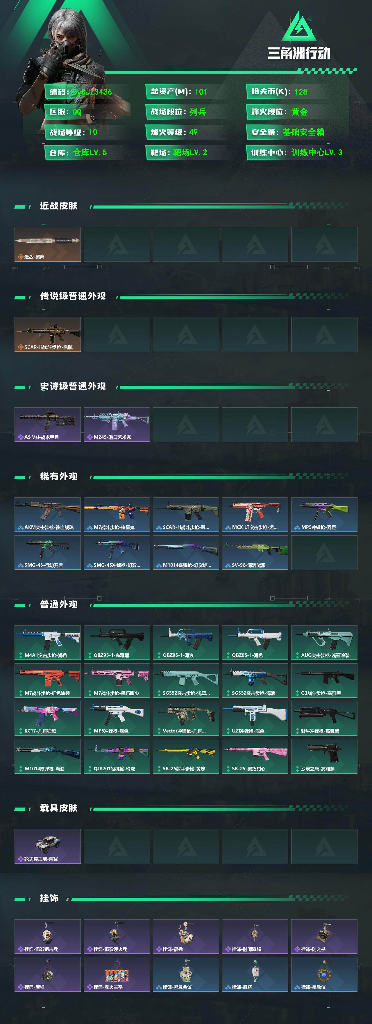 SJZYYT4190005三角洲行动账号详情图2 SJZYYT4190005三角洲行动账号详情图2