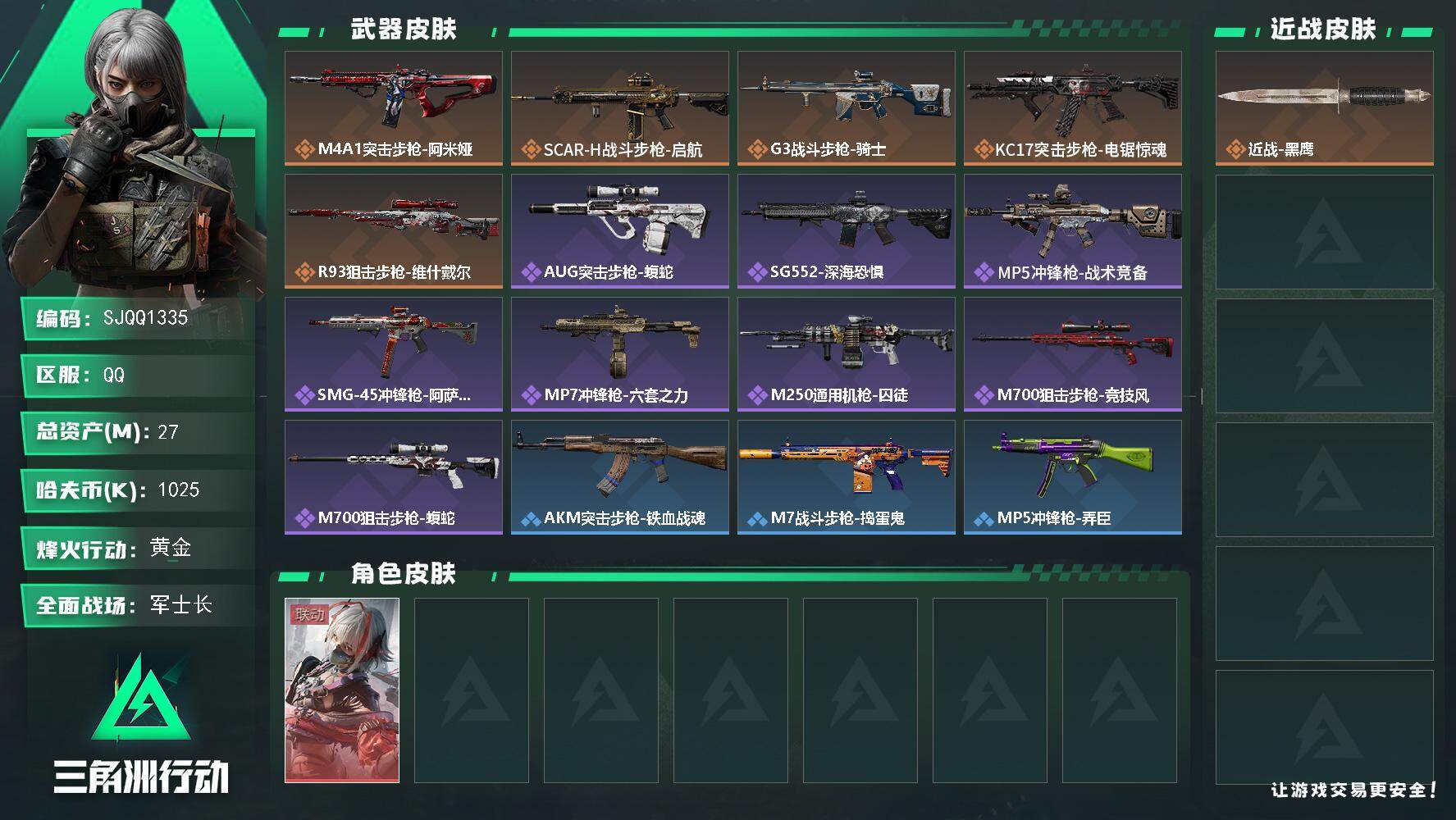 三角洲行动账号QQ【SJQQ1335】总资产27M/哈夫币102万/干员外观数1/传说枪皮数5/战场等级35/行动等级47/安全箱等时效性道具以游戏内数据为准，详情请看图/骇爪-维什戴尔/近战-黑鹰/M4A1突击步枪