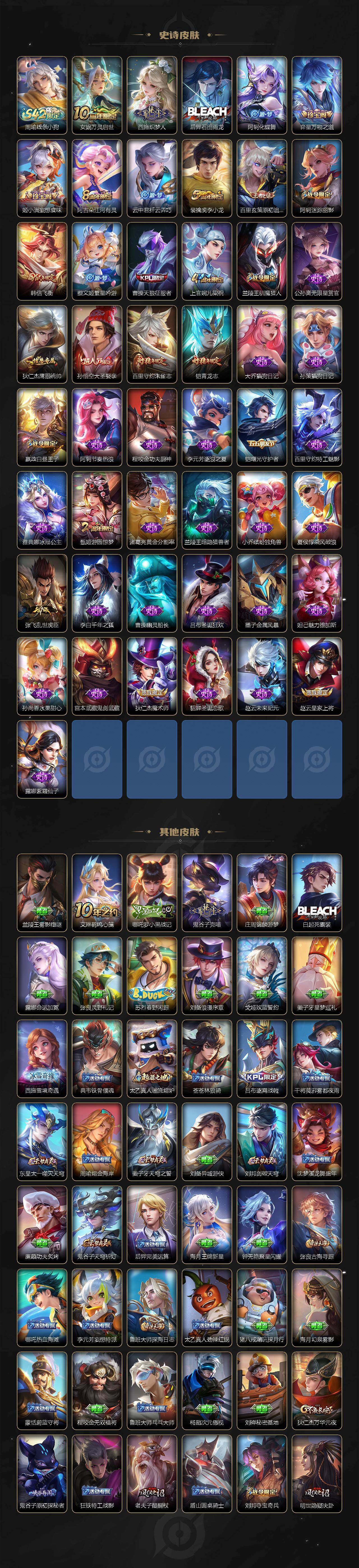 WZXS4504876王者荣耀账号详情图3