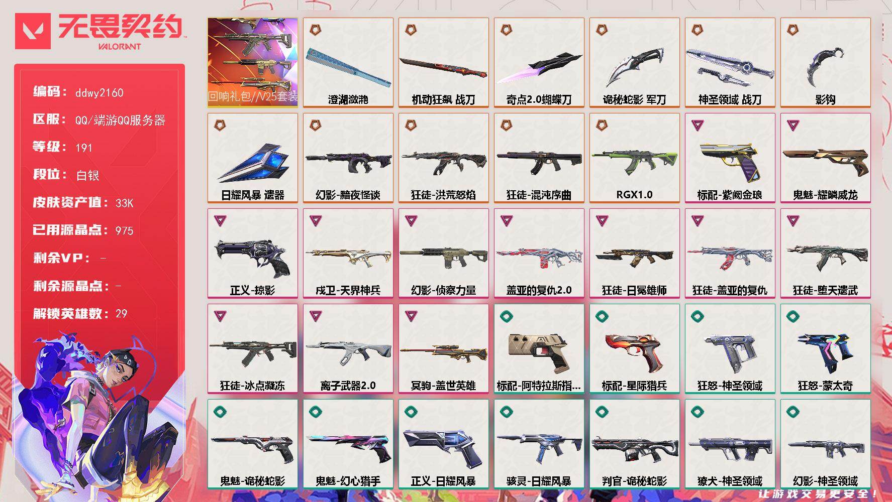 无畏契约账号QQ【ddwy2160】LV等级191/皮肤总价值33160/段位白银/总皮肤数量63/刀皮数量7/枪皮数量56/套装数量1/具体详情请看图/回响礼包 // V25套装/幻棱/炼狱/维斯/暮蝶/钛狐/壹