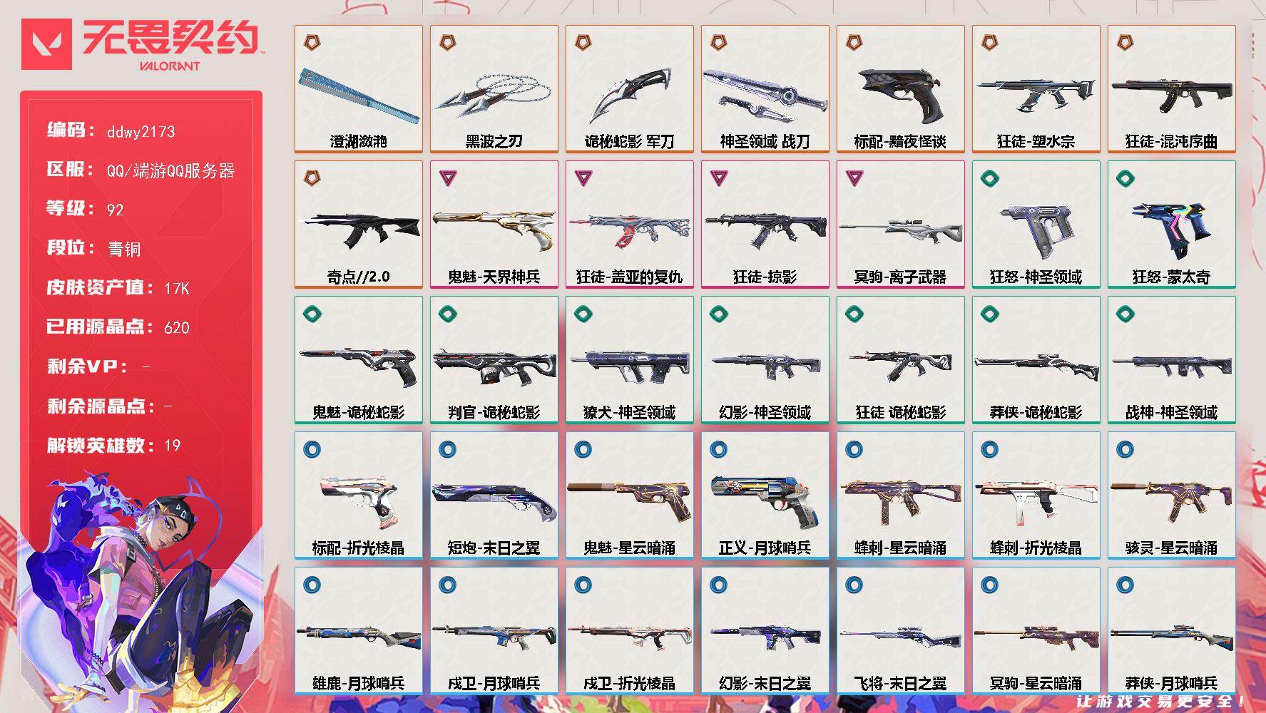 无畏契约账号QQ【ddwy2173】LV等级92/皮肤总价值17180/段位青铜/总皮肤数量36/刀皮数量4/枪皮数量32/具体详情请看图/幻棱/炼狱/暮蝶/钛狐/壹决/捷风/幽影/不死鸟/贤者/猎枭/零/芮娜/尚