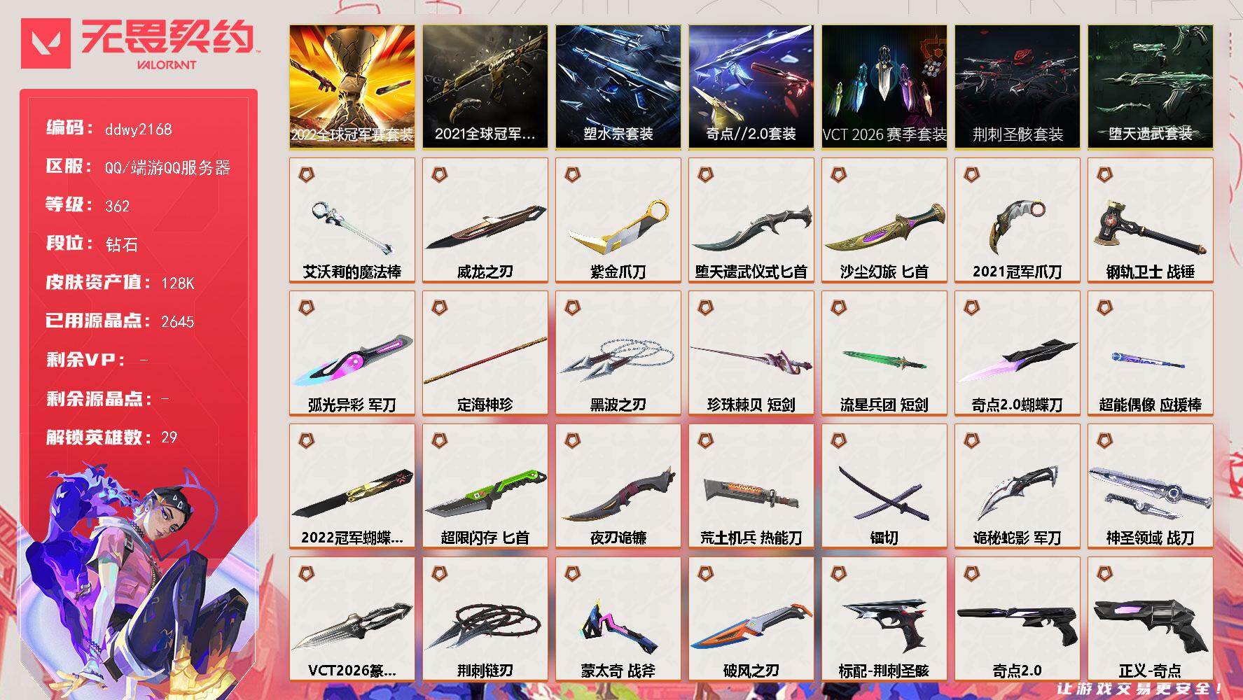无畏契约账号QQ【ddwy2168】LV等级362/皮肤总价值128980/段位钻石/总皮肤数量229/刀皮数量25/枪皮数量204/套装数量7/具体详情请看图/2022全球冠军赛套装/2021全球冠军赛套装/荆刺