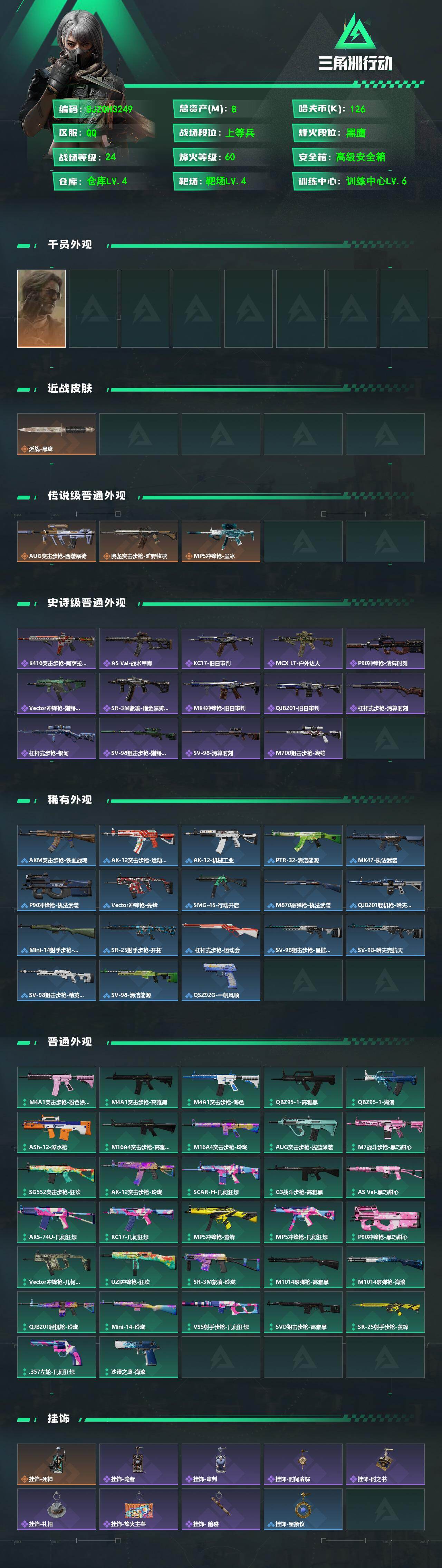 SJZEY4192353三角洲行动账号详情图2 SJZEY4192353三角洲行动账号详情图2