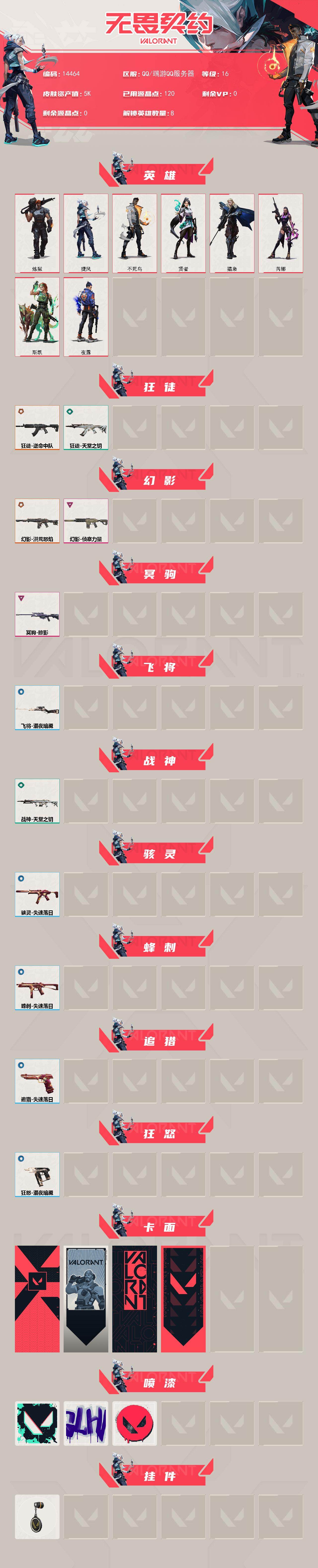 WWQXL474856无畏契约账号详情图2 WWQXL474856无畏契约账号详情图2