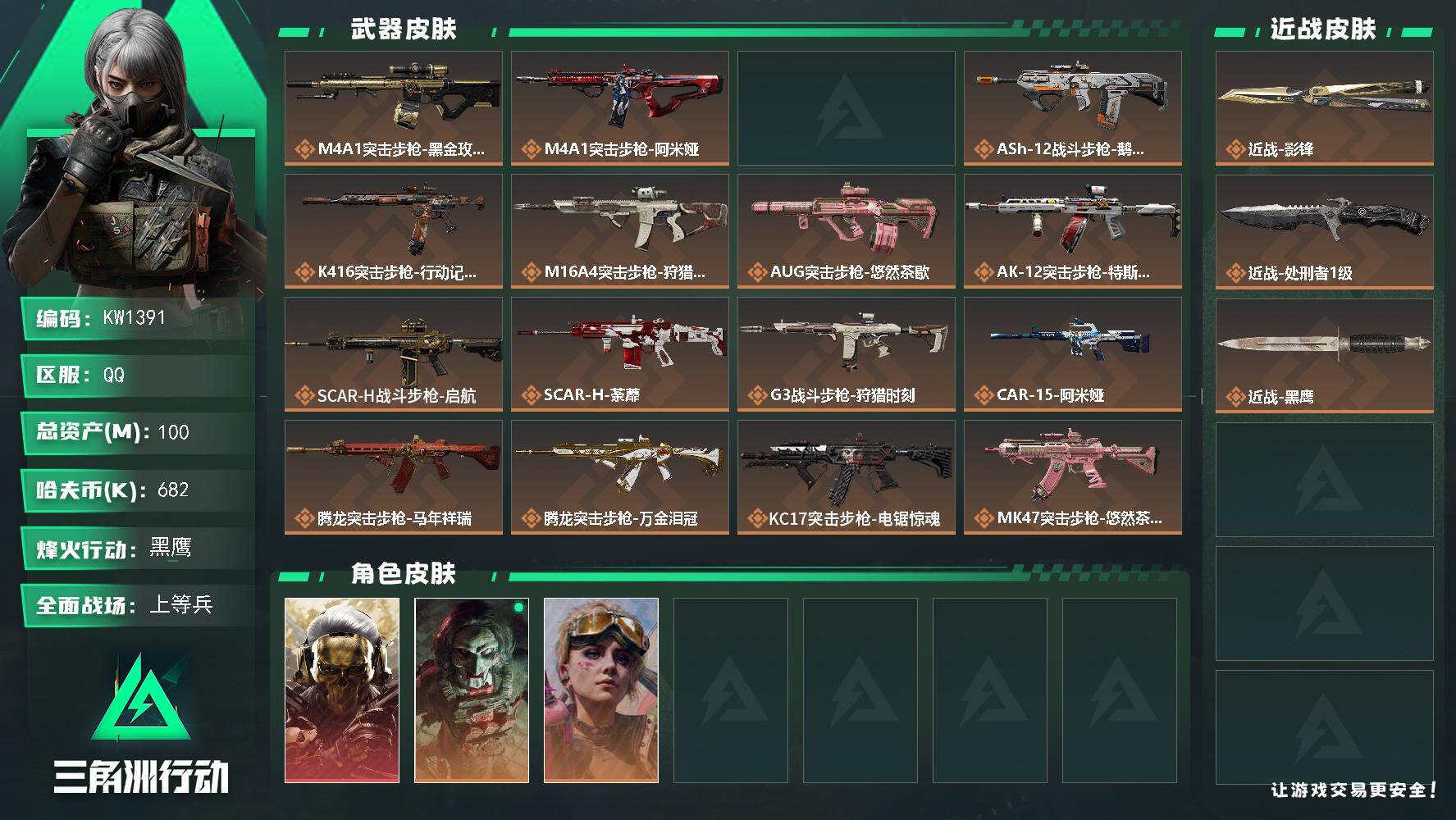 三角洲行动账号QQ【KW1391】总资产100M/哈夫币68万/传说近战数2/干员外观数3/传说枪皮数31/战场等级26/行动等级60/安全箱等时效性道具以游戏内数据为准，详情请看图/红狼-蚀金玫瑰/红狼-电锯惊魂/