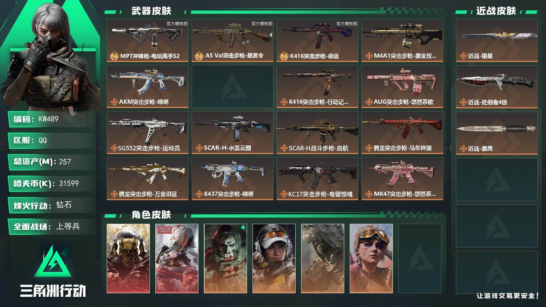 三角洲行动账号QQ【KW489】总资产257M/哈夫币3159万/传说近战数2/干员外观数6/典藏外观数3/传说枪皮数30/战场等级24/行动等级60/安全箱等时效性道具以游戏内数据为准，详情请看图/红狼-蚀金玫瑰/