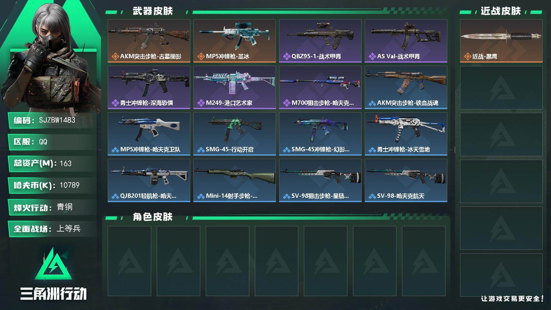 三角洲行动账号QQ【SJZBW1483】总资产163M/哈夫币1078万/传说枪皮数2/战场等级20/行动等级60/安全箱等时效性道具以游戏内数据为准，详情请看图/近战-黑鹰/AKM突击步枪-古墓丽影/MP5冲锋枪-