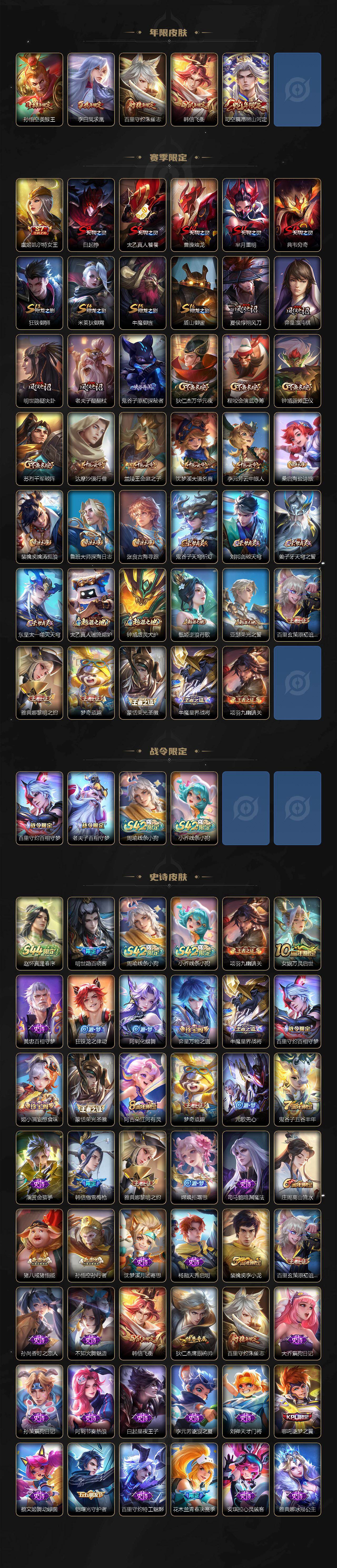 WZLX4530245王者荣耀账号详情图3 WZLX4530245王者荣耀账号详情图3