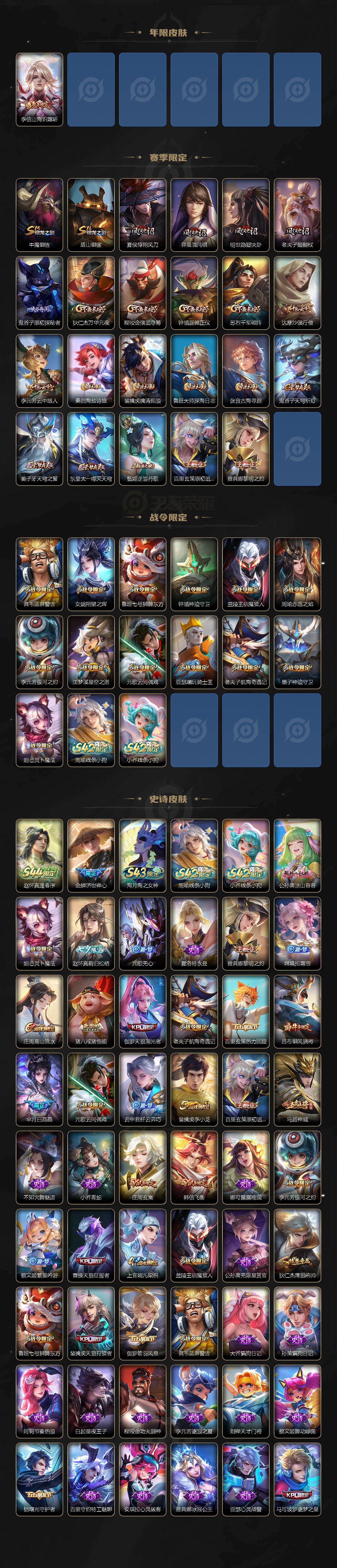 WZLX4508887王者荣耀账号详情图3