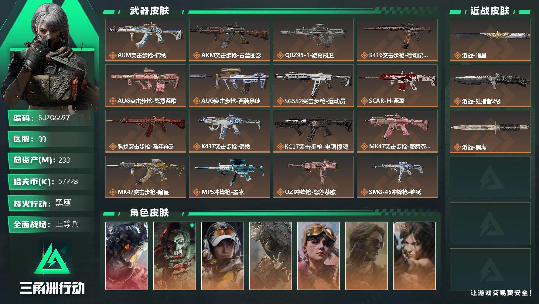 三角洲行动账号QQ【SJZG6697】总资产233M/哈夫币5722万/传说近战数2/干员外观数7/传说枪皮数23/战场等级21/行动等级60/安全箱等时效性道具以游戏内数据为准，详情请看图/威龙-凌霄戍卫/红狼-电