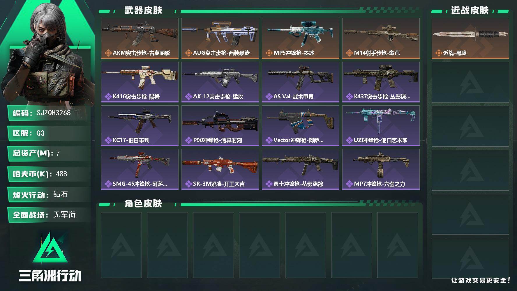 三角洲行动账号QQ【SJZQH3268】总资产7M/哈夫币48万/传说枪皮数4/战场等级1/行动等级60/安全箱等时效性道具以游戏内数据为准，详情请看图/近战-黑鹰/AKM突击步枪-古墓丽影/AUG突击步枪-西装暴徒