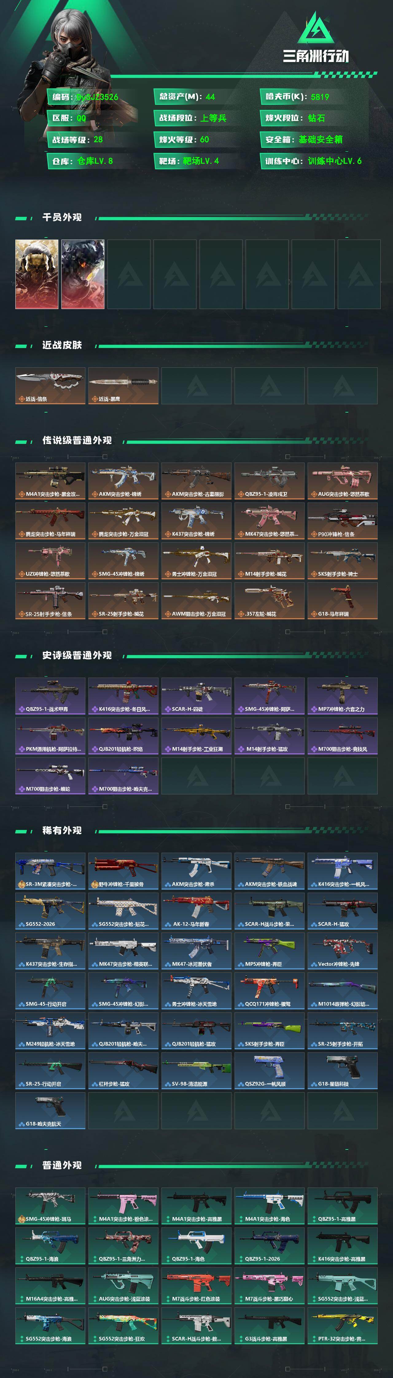 SJZYYT4194104三角洲行动账号详情图2
