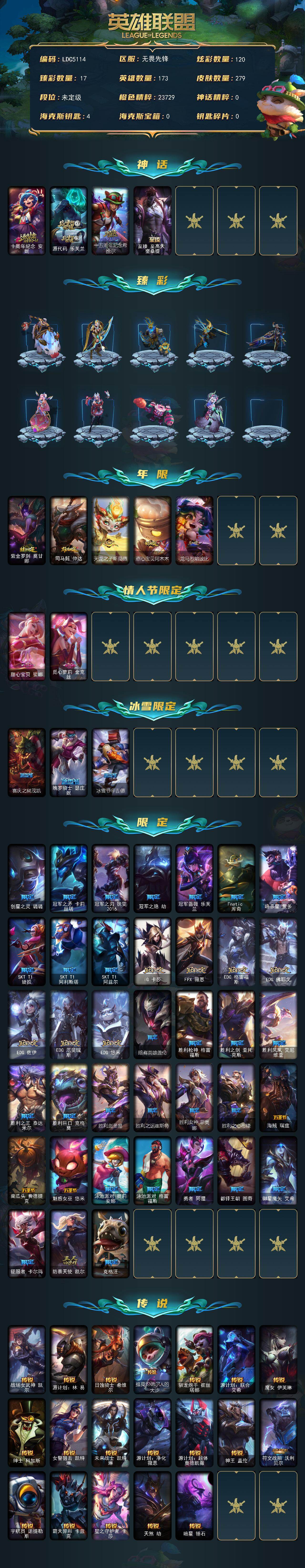 LOLEY438717英雄联盟账号详情图2