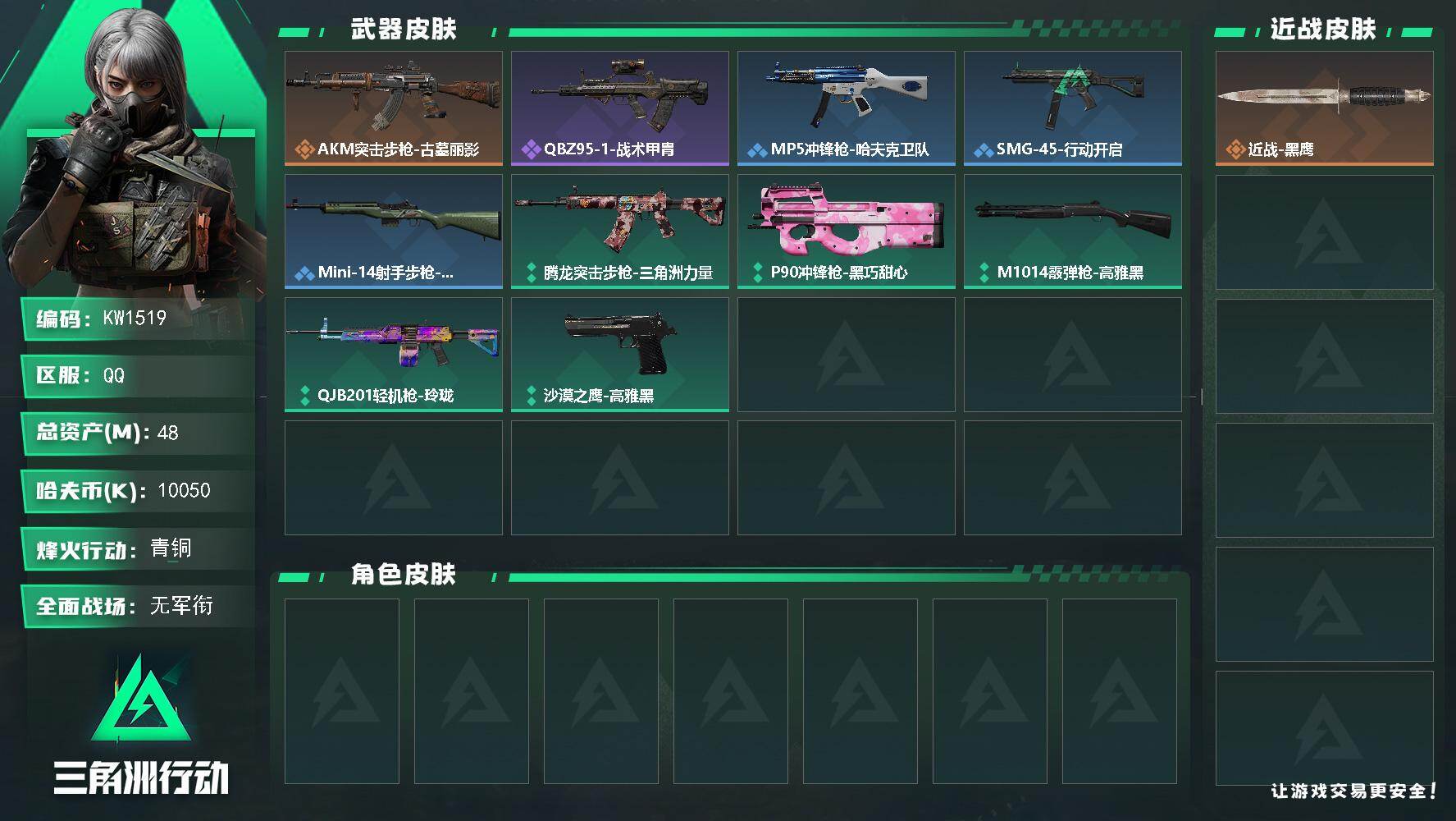 三角洲行动账号QQ【KW1519】总资产48M/哈夫币1005万/传说枪皮数1/战场等级1/行动等级28/安全箱等时效性道具以游戏内数据为准，详情请看图/近战-黑鹰/AKM突击步枪-古墓丽影/QBZ95-1突击步枪-