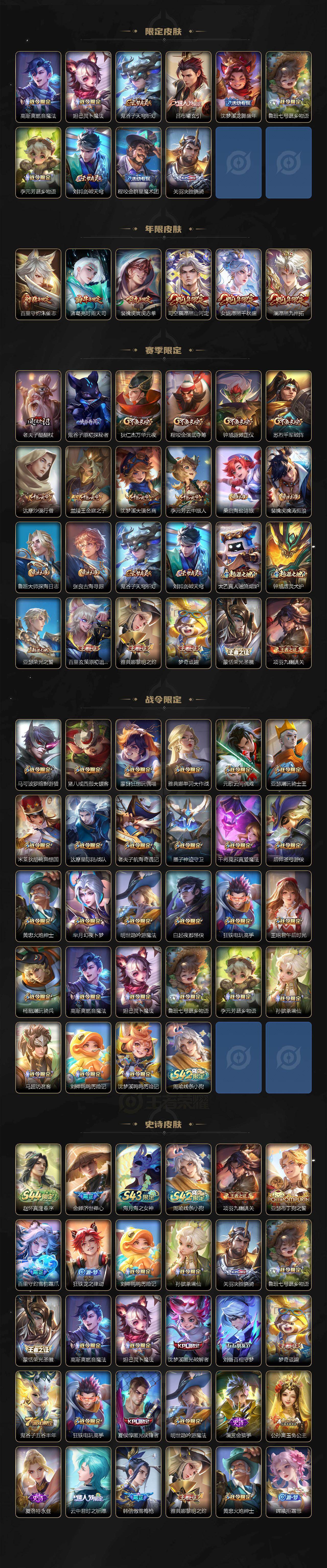 WZQM4477501王者荣耀账号详情图4