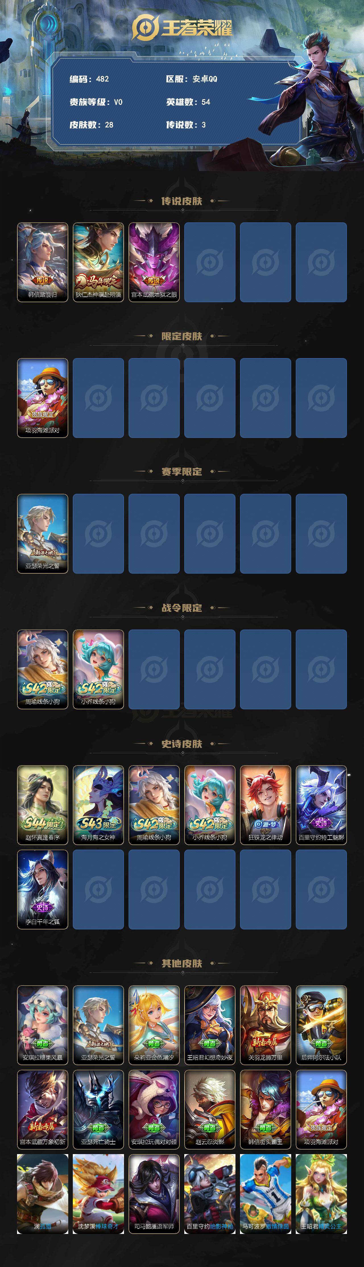 WZLX4477125王者荣耀账号详情图2