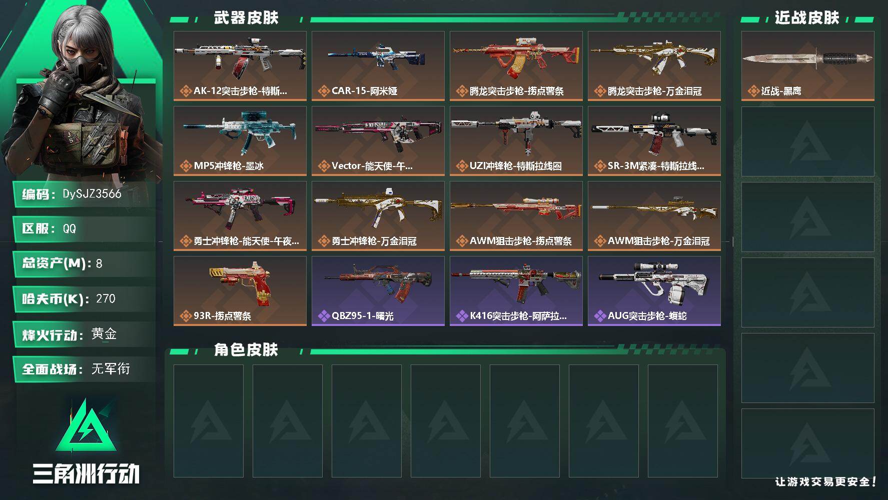 三角洲行动账号QQ【DySJZ3566】总资产8M/哈夫币27万/传说枪皮数13/战场等级1/行动等级46/安全箱等时效性道具以游戏内数据为准，详情请看图/近战-黑鹰/AK-12突击步枪-特斯拉线圈/CAR-15突击