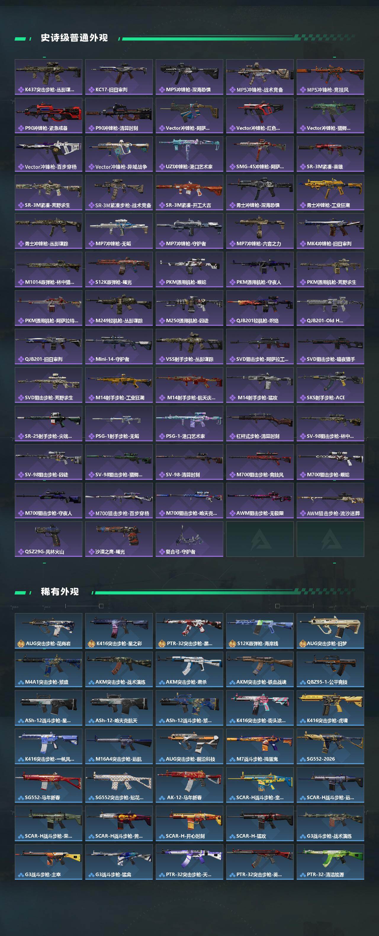 SJZQM4200550三角洲行动账号详情图5
