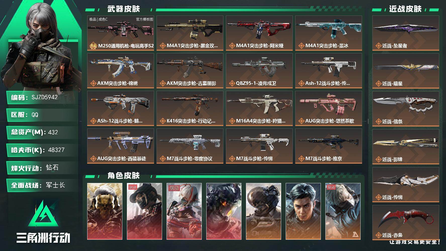 三角洲行动账号QQ【SJZD5942】总资产432M/哈夫币4832万/传说近战数7/干员外观数16/典藏外观数1/传说枪皮数68/战场等级50/行动等级60/安全箱等时效性道具以游戏内数据为准，详情请看图/红狼-蚀