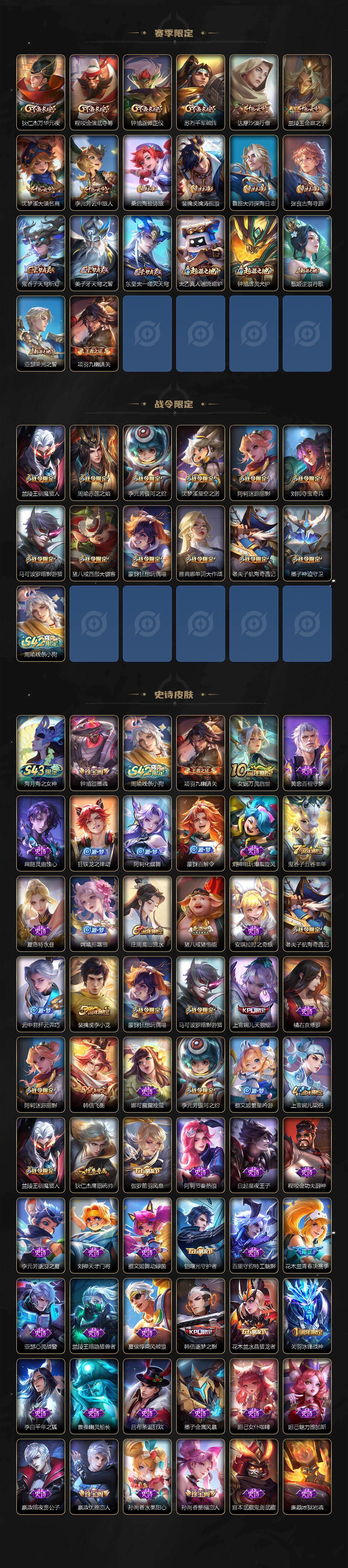 WZJM4485657王者荣耀账号详情图3