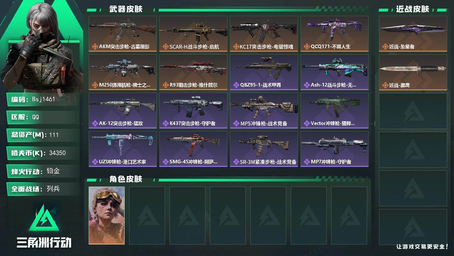 三角洲行动账号QQ【小资产猛攻号】【总资产111M 流动资产94M 哈夫币3435w】全面战场等级：17/烽火地带等级
