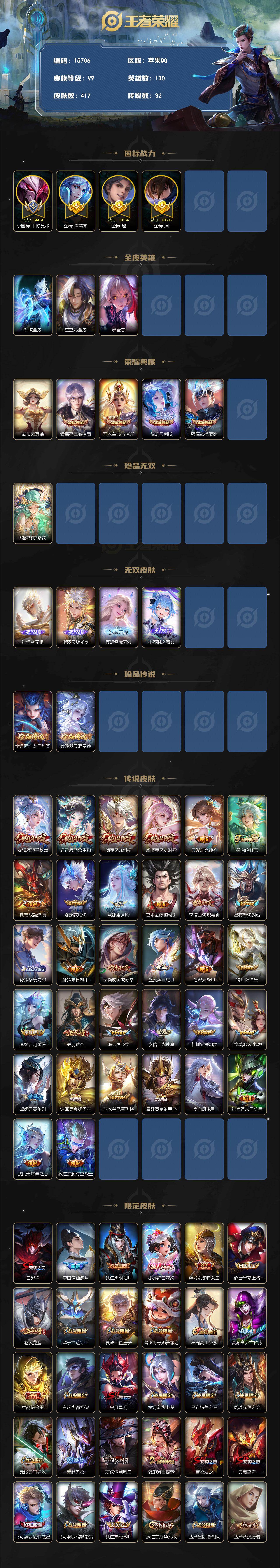WZEY4480763王者荣耀账号详情图2