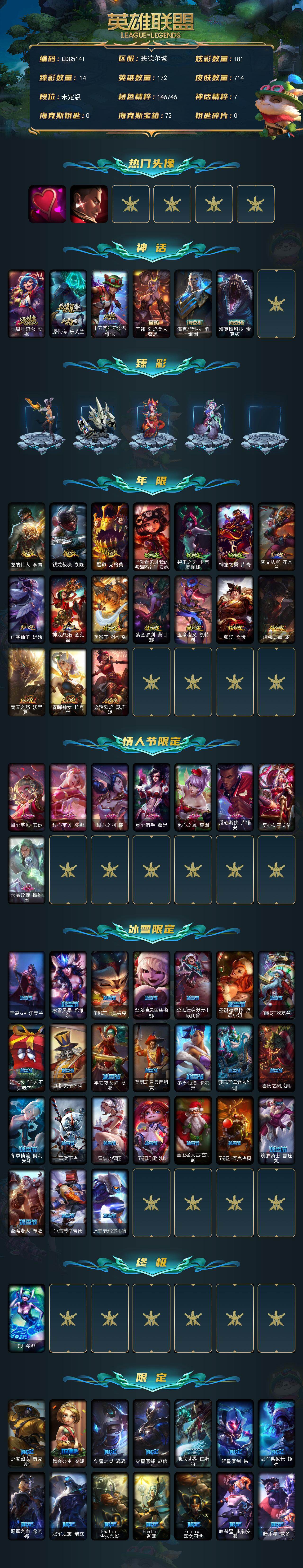 LOLEY438956英雄联盟账号详情图2 LOLEY438956英雄联盟账号详情图2