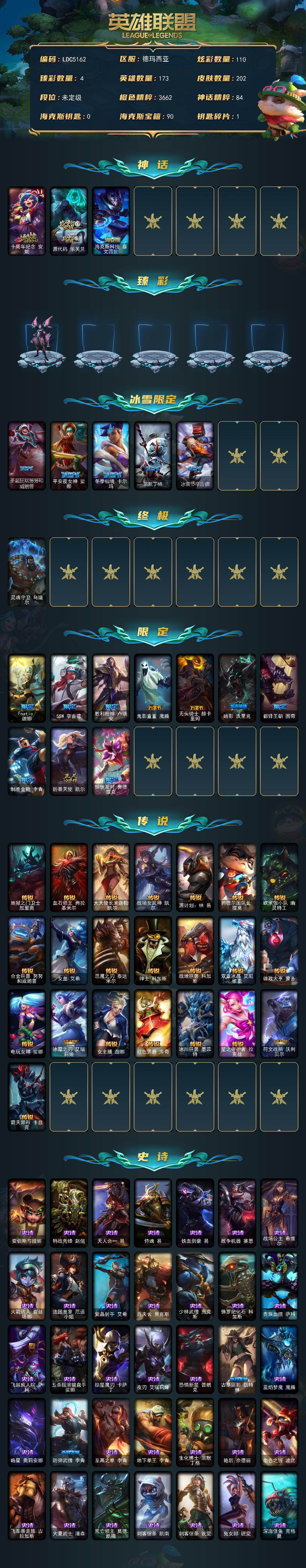 LOLEY439064英雄联盟账号详情图2
