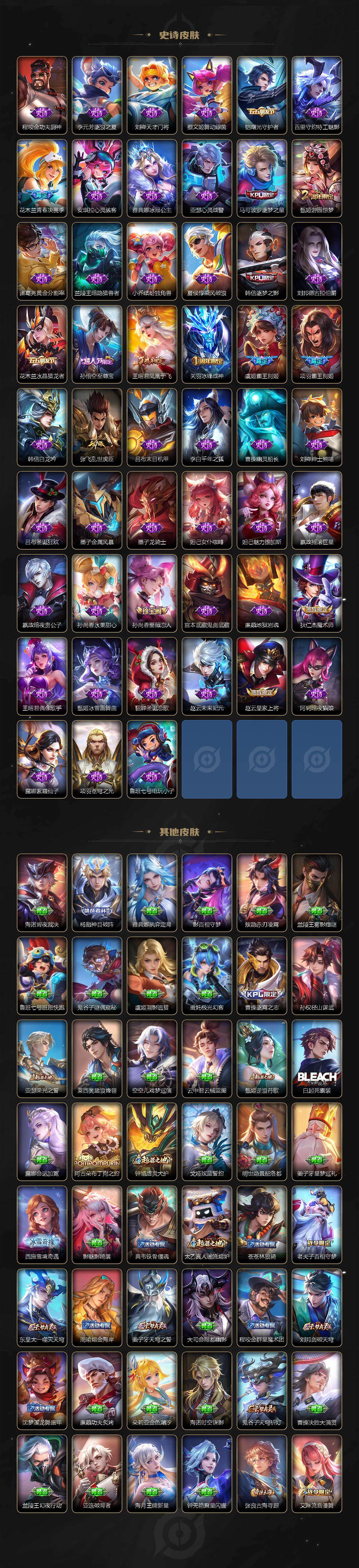 WZEY4483482王者荣耀账号详情图7