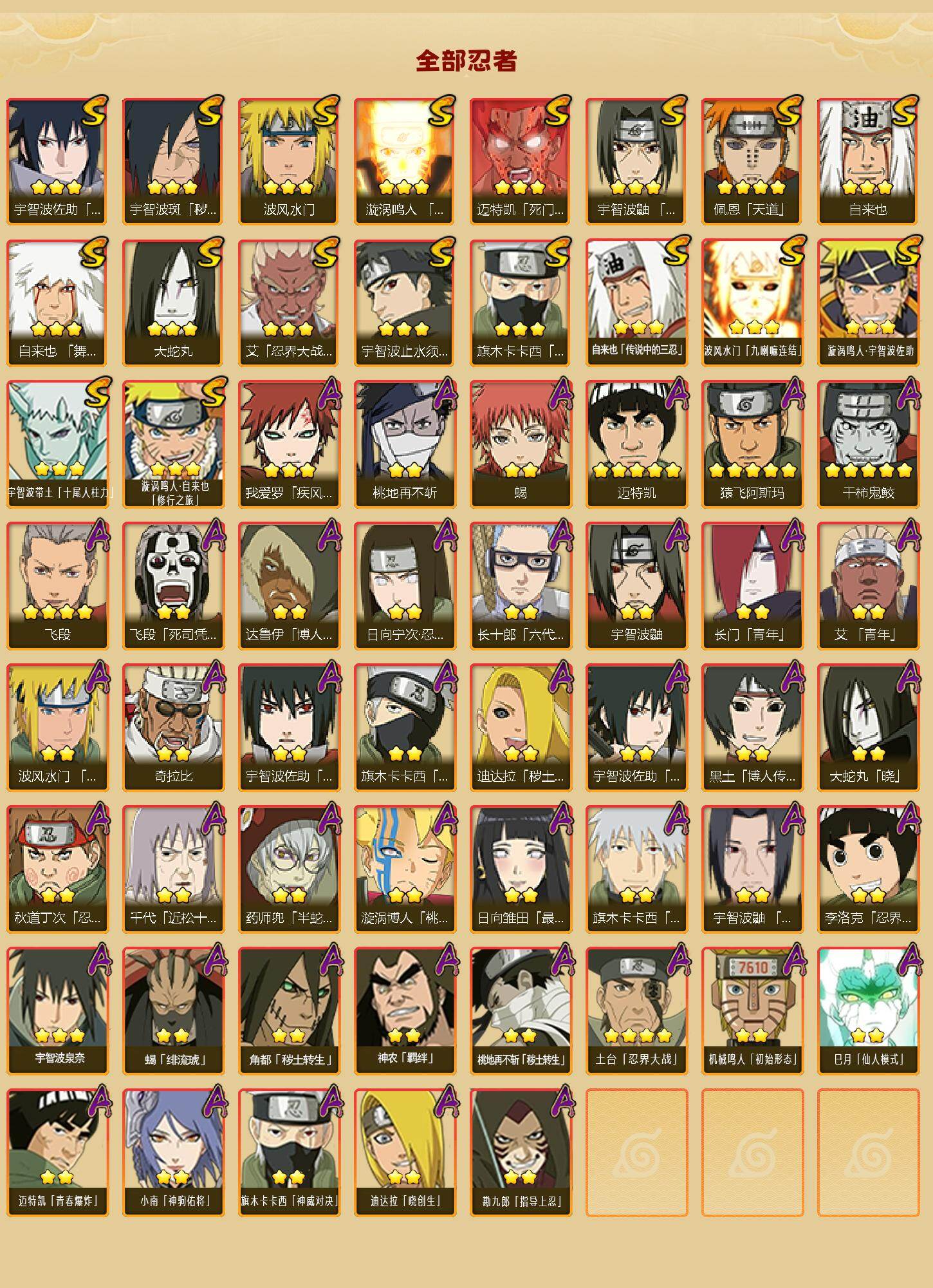 HYQM443408火影忍者账号详情图3