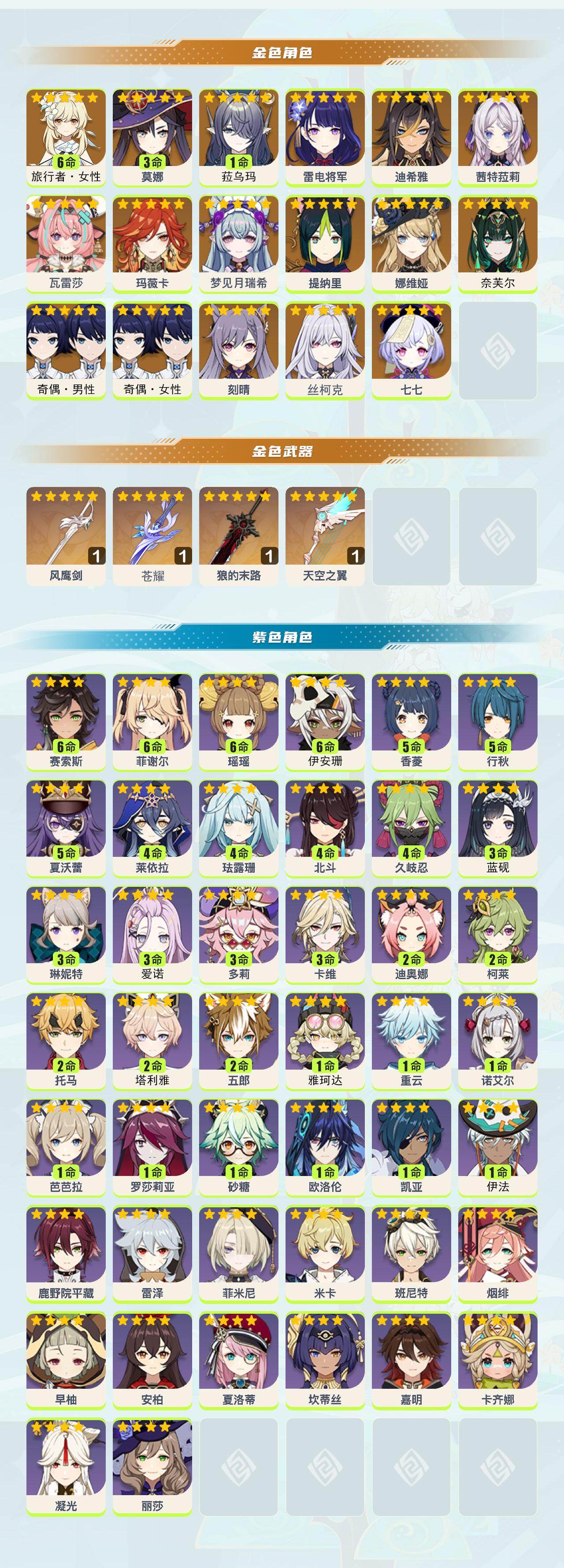 YSEY48540原神账号详情图2 YSEY48540原神账号详情图2