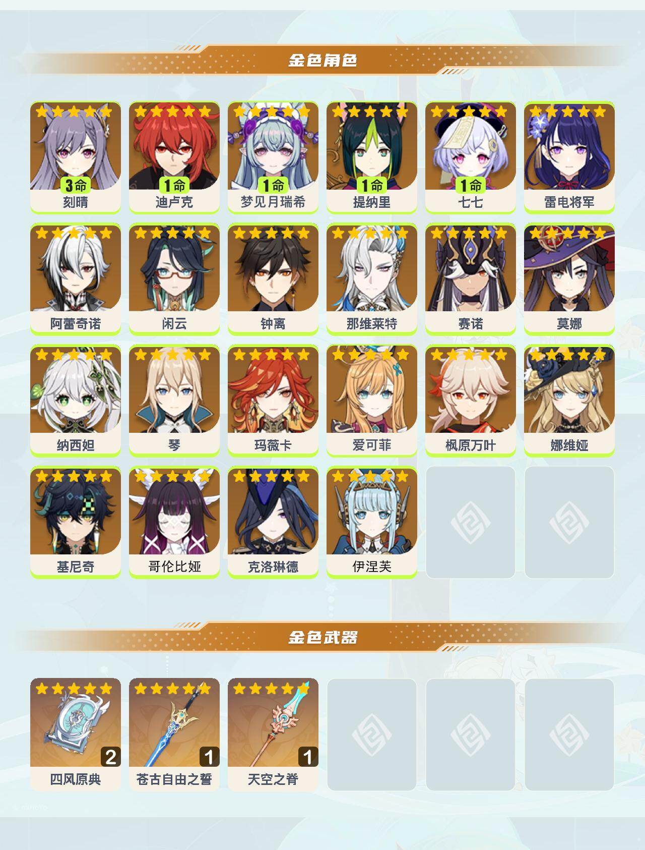 YSEY48551原神账号详情图3 YSEY48551原神账号详情图3