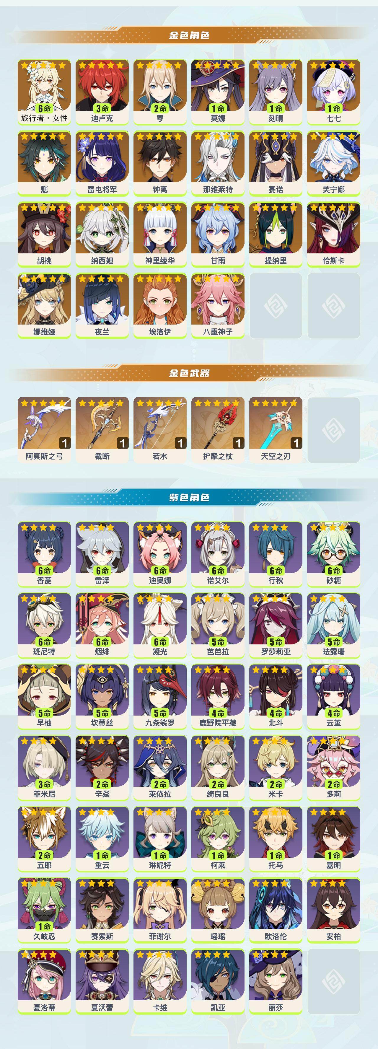 YSEY48653原神账号详情图2 YSEY48653原神账号详情图2